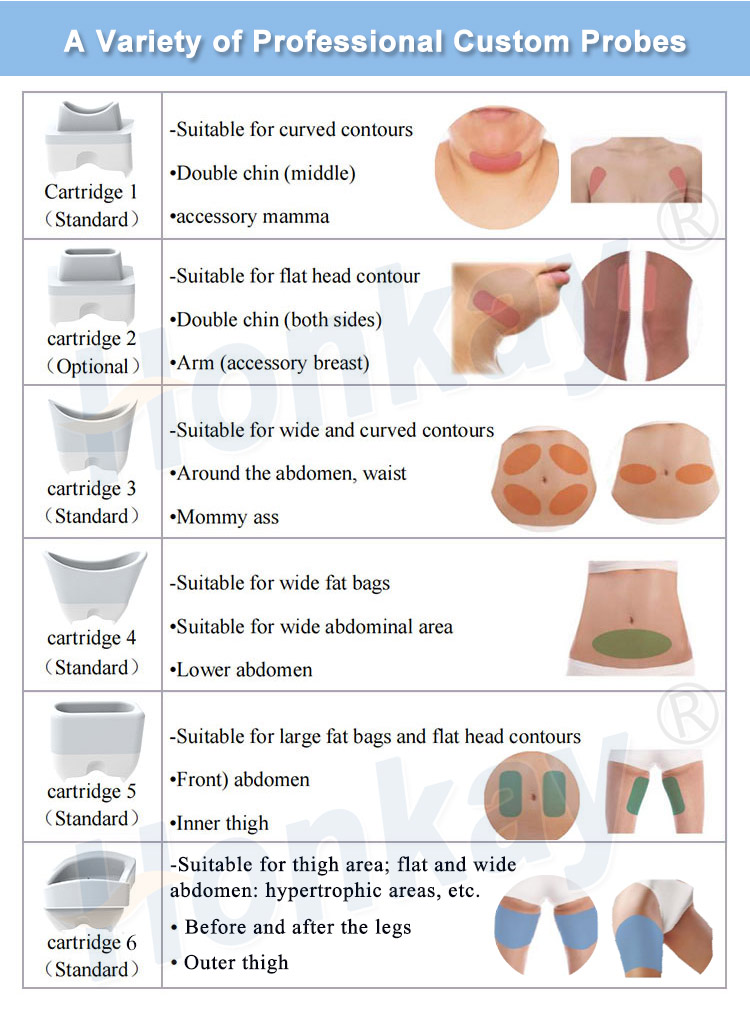 fat freezing machine how does it work